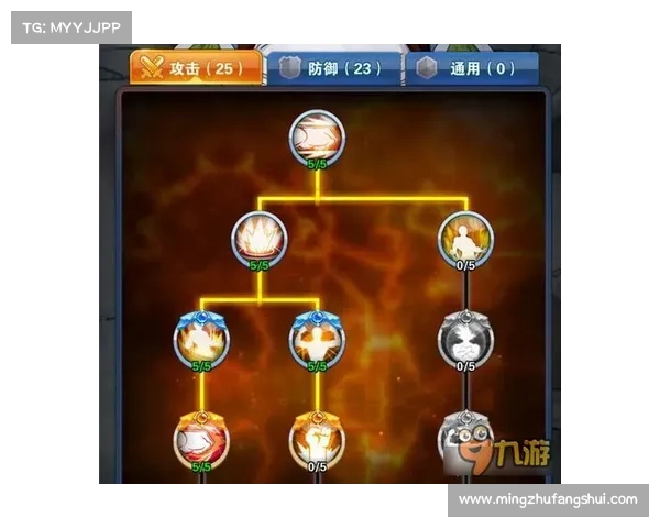 地下城角色加点技巧详解 如何通过合理加点最大化提升战力