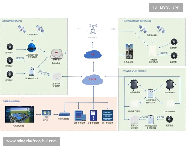 全面解析坎贝尔在球队中的场上角色与战术价值定位研究深度研析篇