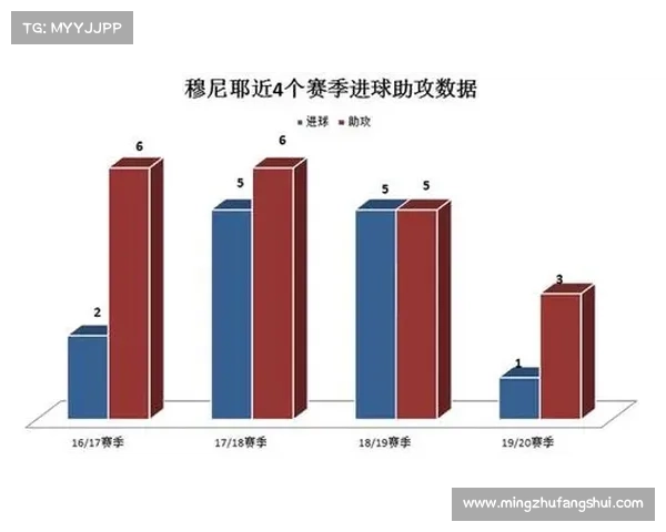 揭示职业球队如何全面掌握赢得法甲联赛冠军的核心制胜秘诀深度指南