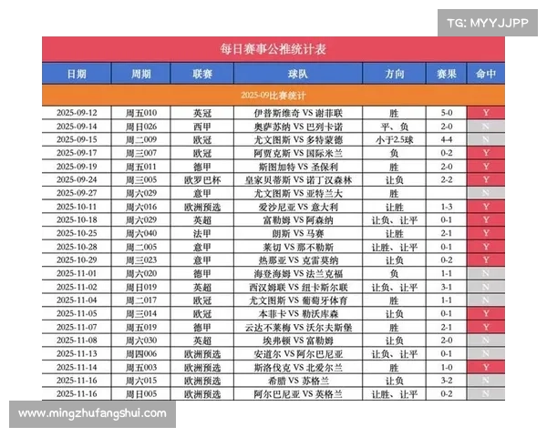 法国队与英格兰足球比赛时间安排及赛事详情解析
